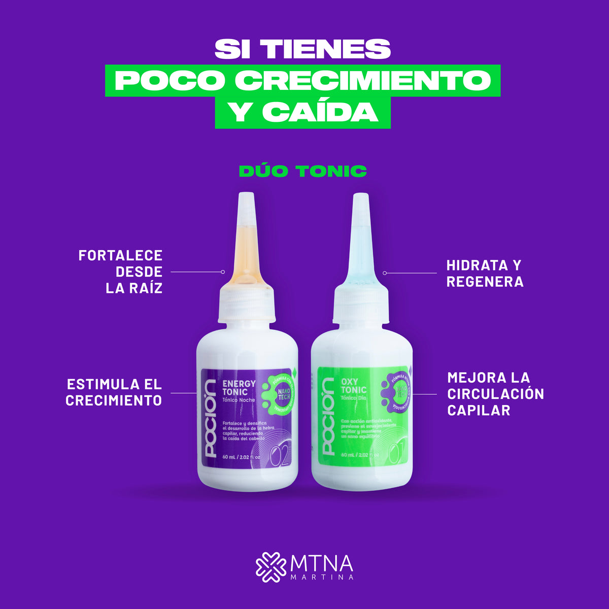DUOTONIC TÓNICO CAPILAR ANTICAÍDA Y CRECIMIENTO 60ML POCIÓN