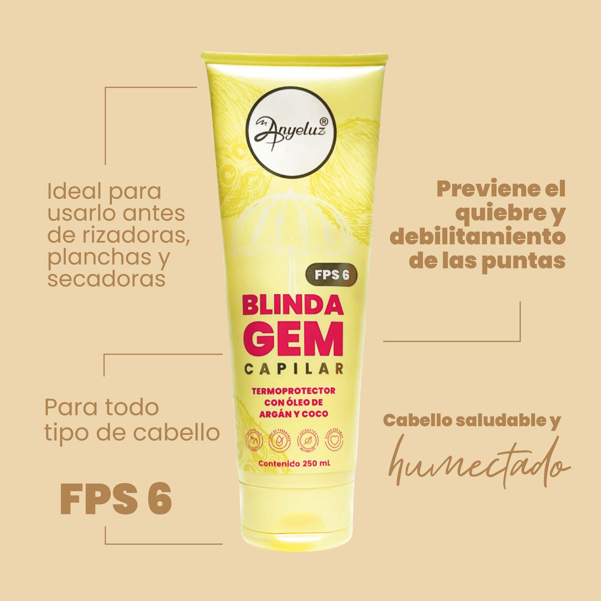 TERMOPROTECTOR BLINDAGEM 250ML ANYELUZ
