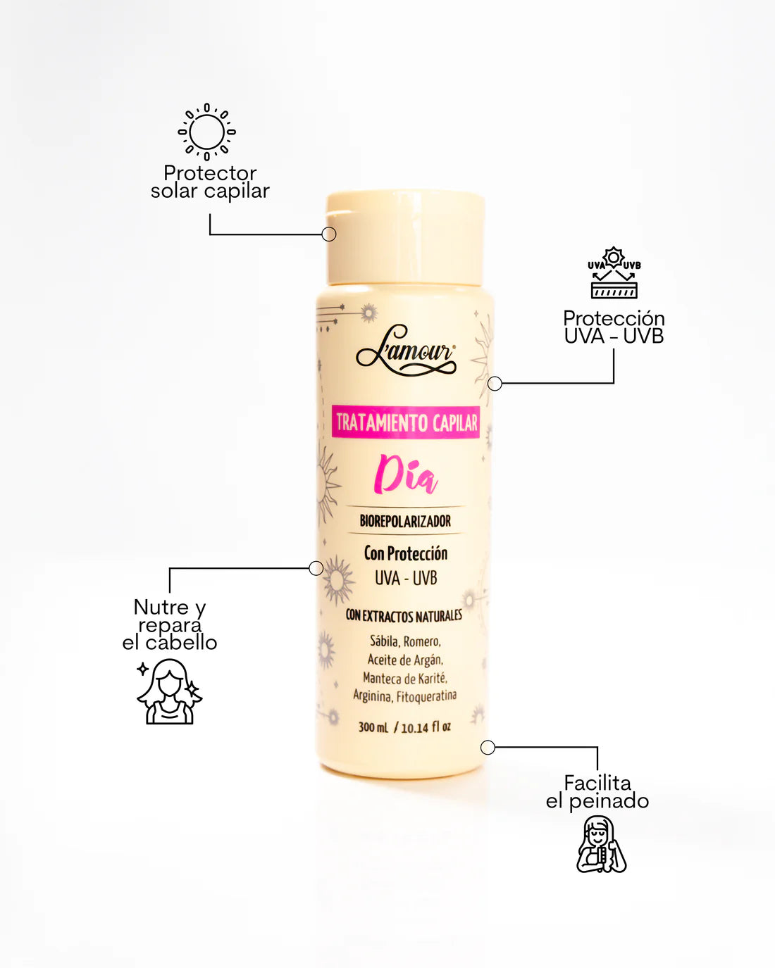 TRATAMIENTO DIA BIO REPOLARIZADOR 300ML LAMOUR