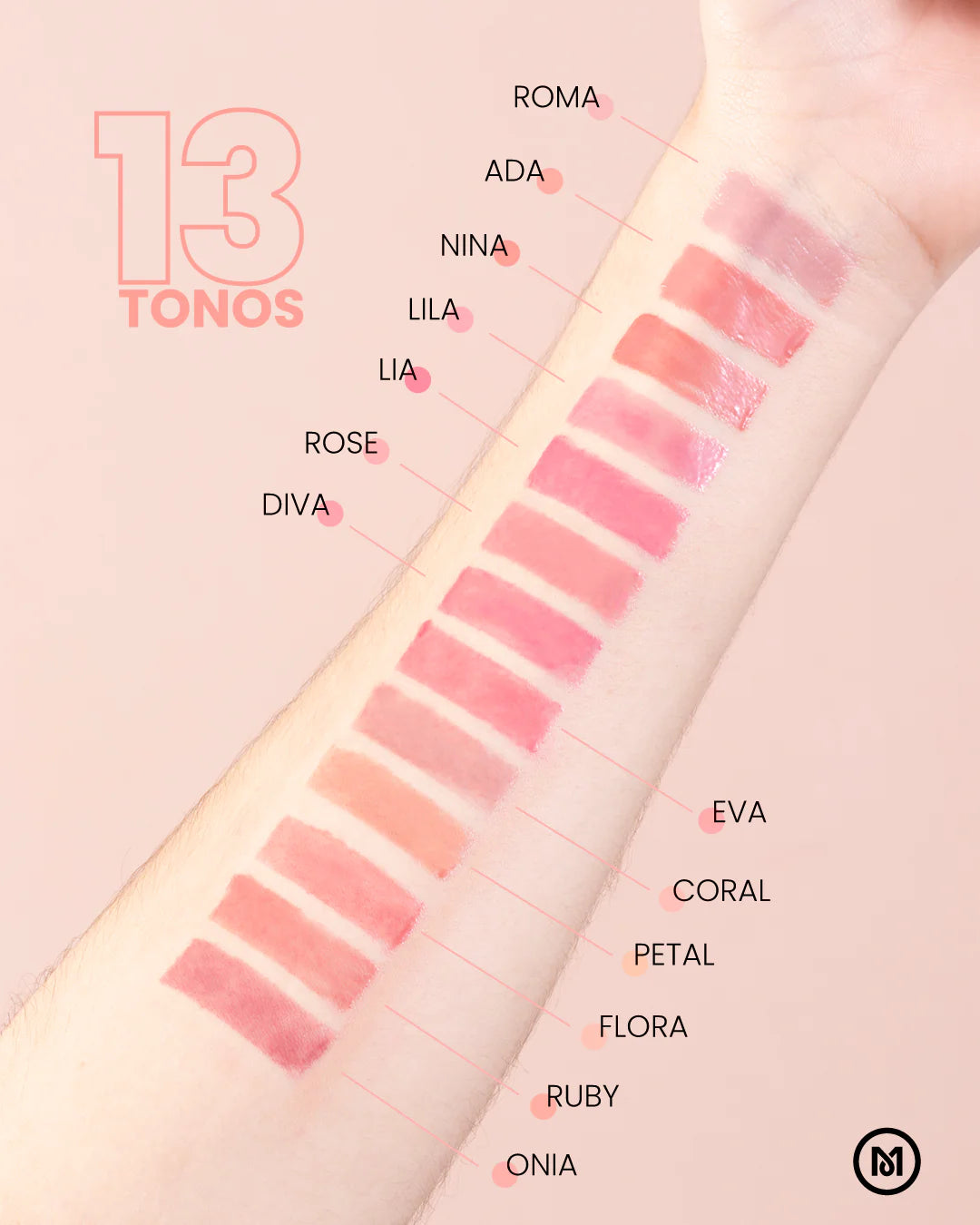 CLICK GLOSS PRO 2.5G MONTOC