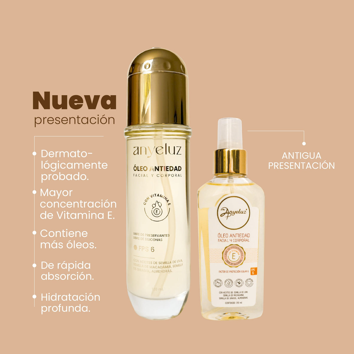 OLEO ANTIEDAD 120ML ANYELUZ