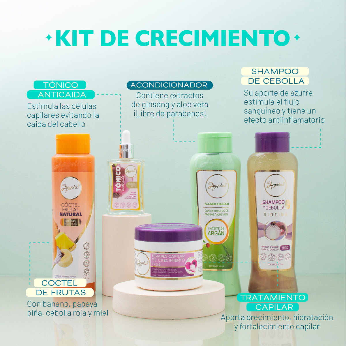 KIT CRECIMIENTO Y ANTICAÍDA X5 ANYELUZ