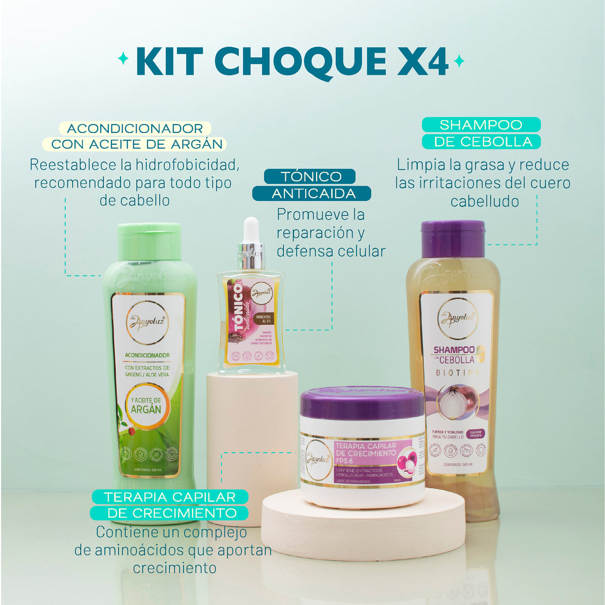 KIT RUTINA DE CHOQUE ANTICAÍDA X4 ANYELUZ