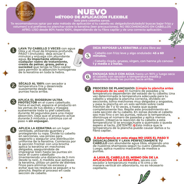 KIT KERATINA 120ML RITUAL BOTÁNICO