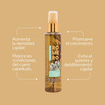 POTENCIALIZADOR DE ROMERO 110ML ÁNYELUZ