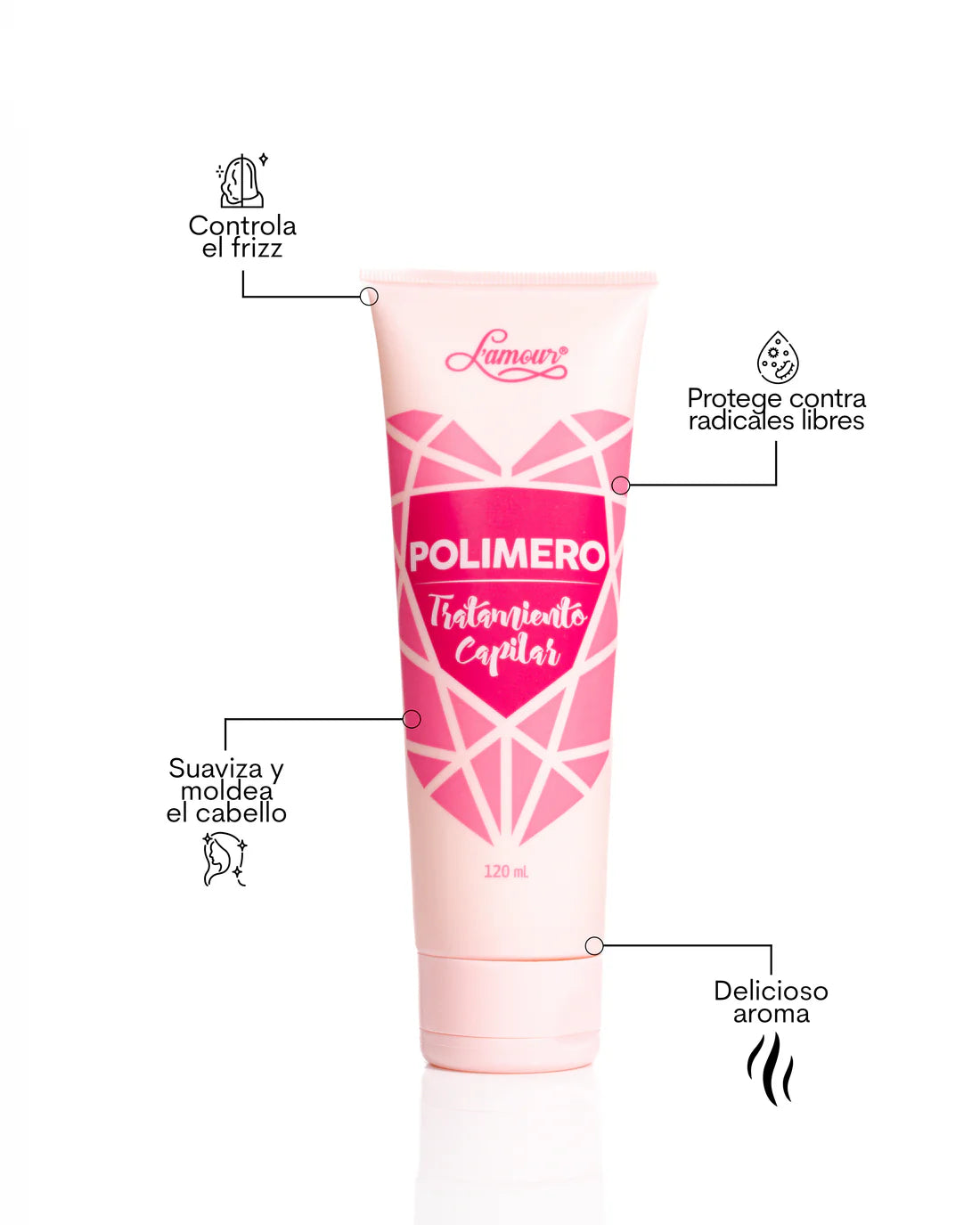 TRATAMIENTO CAPILAR POLIMERO 120G LAMOUR