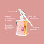 TÓNICO ANTICAÍDA 50ML ANYELUZ