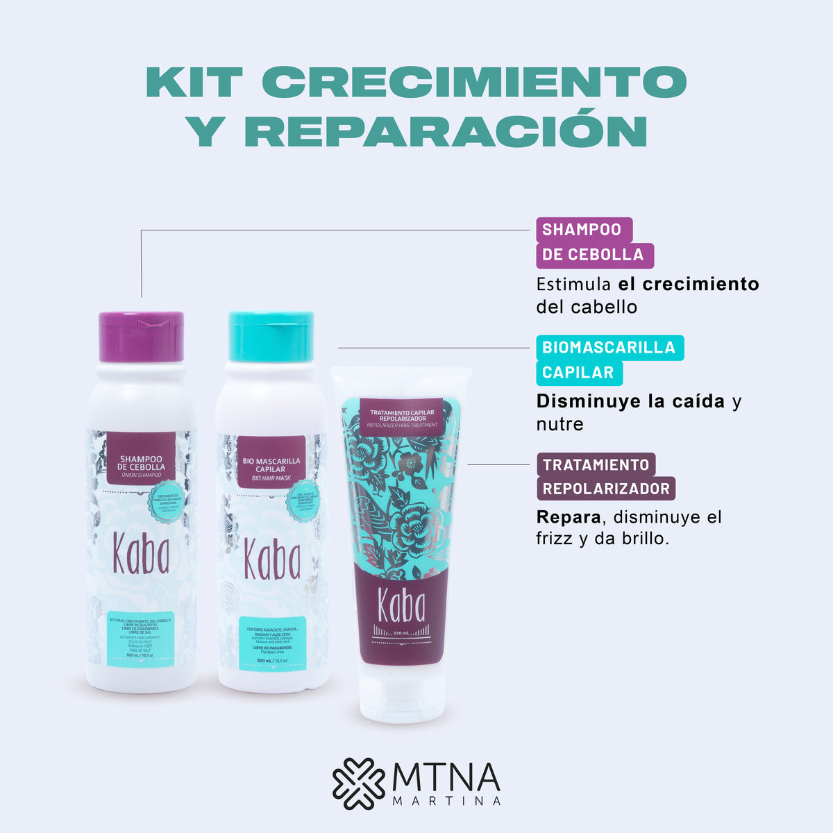 KIT CRECIMIENTO Y REPARACIÓN KABA