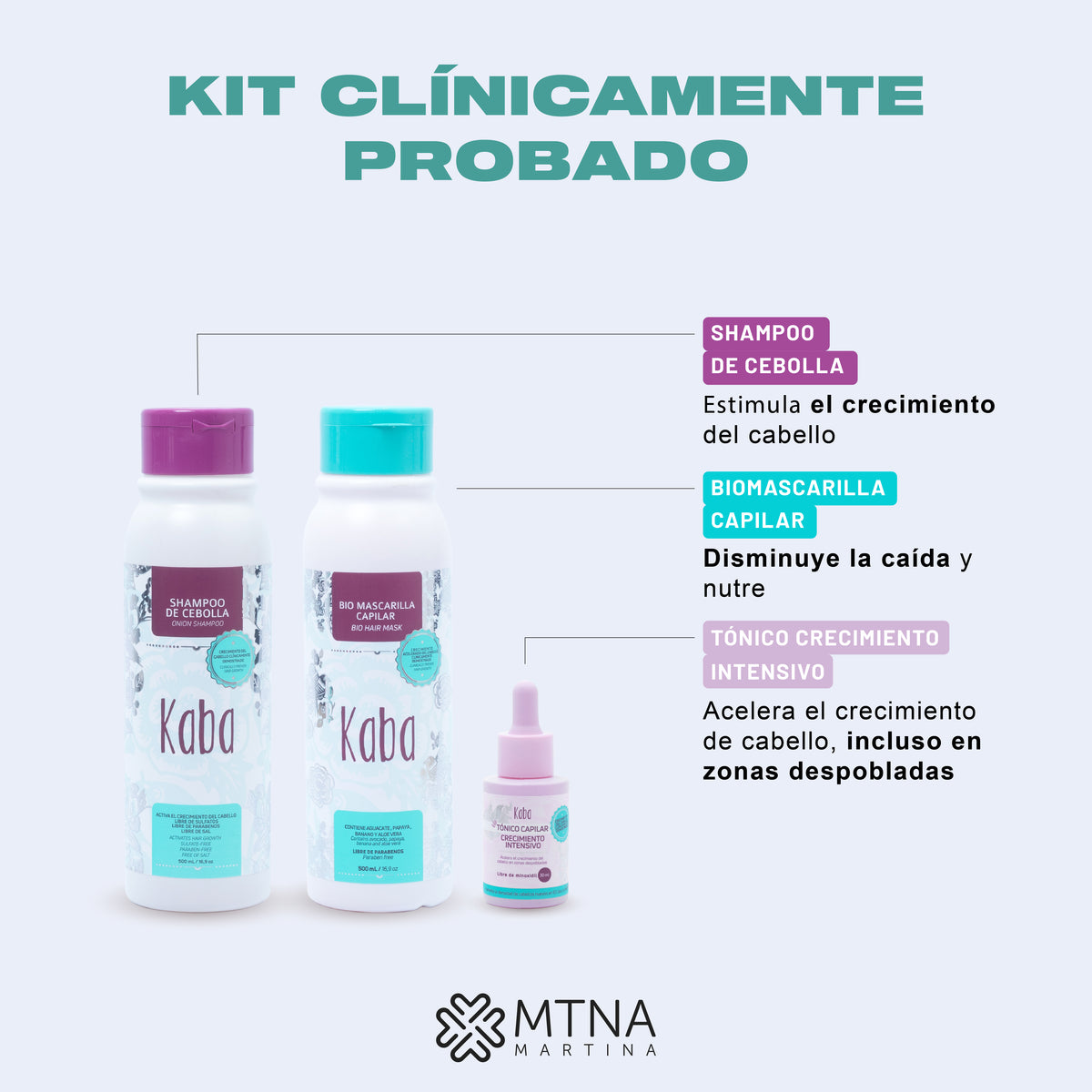 KIT CLINICAMENTE PROBADO KABA