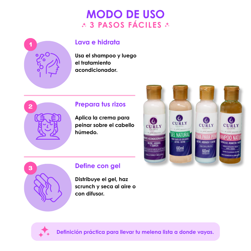 KIT X4 VIAJERO 60ML CABELLOS DELGADOS CURLY LOVERS