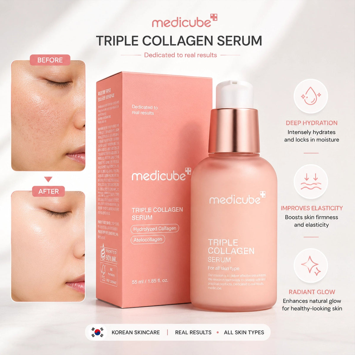 SERUM MEDICUBE TRIPLE COLLAGEN 4.0 55ML