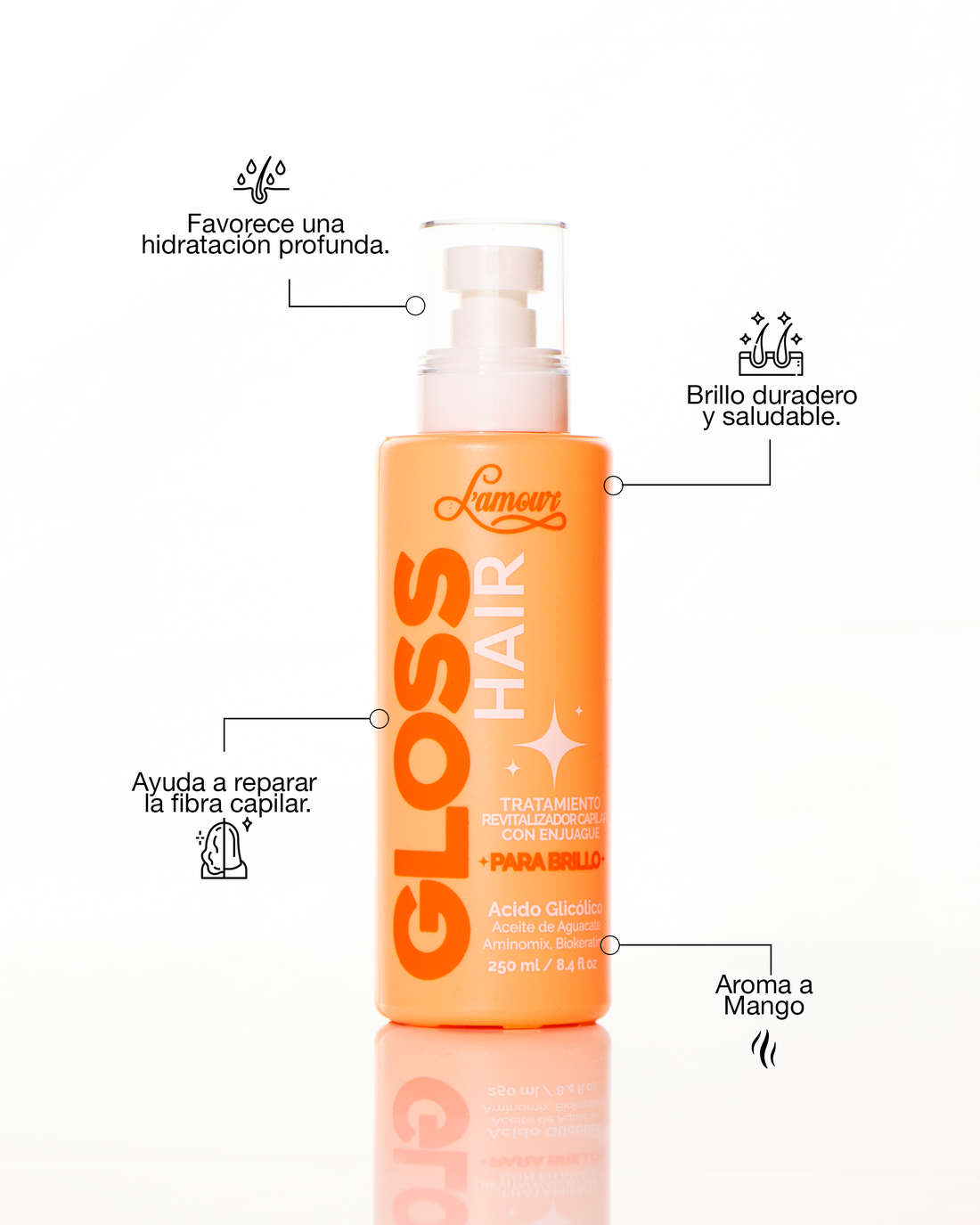 TRATAMIENTO CAPILAR REVITALIZADOR 250ML LAMOUR