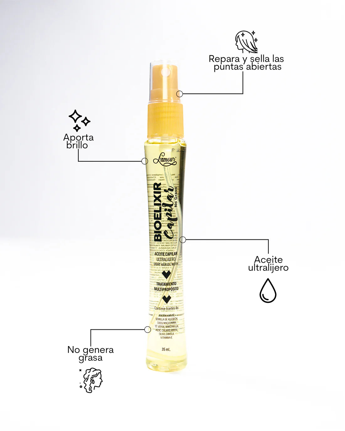 ACEITE CAPILAR BIOELIXIR 35ML LAMOUR