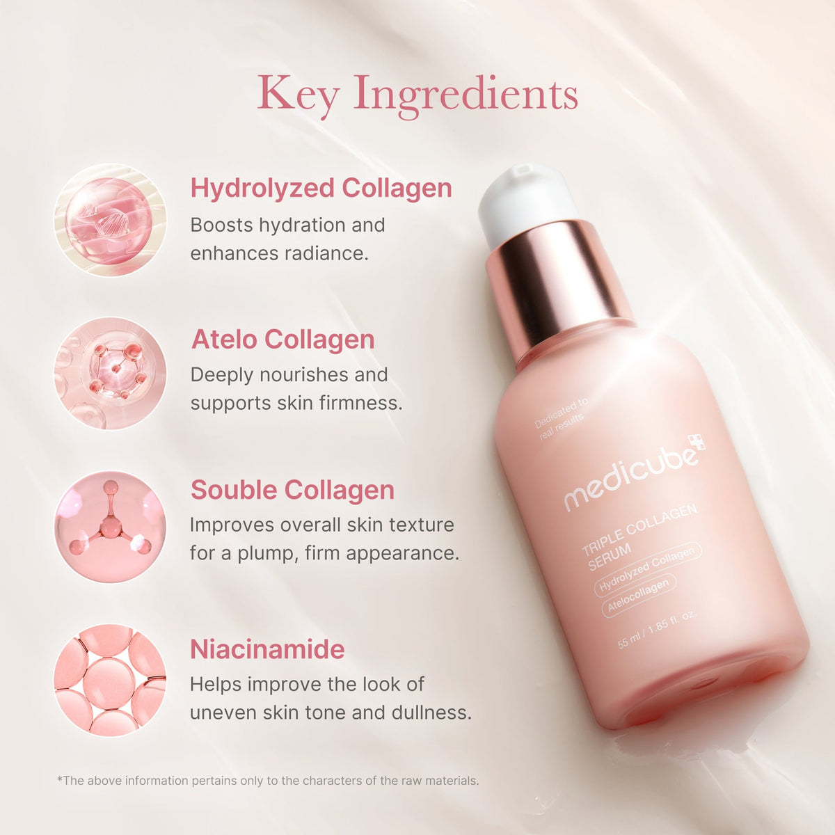 SERUM MEDICUBE TRIPLE COLLAGEN 4.0 55ML